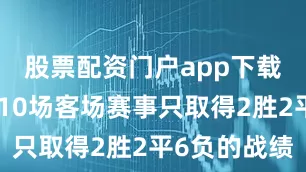 股票配资门户app下载球队目前10场客场赛事只取得2胜2平6负的战绩